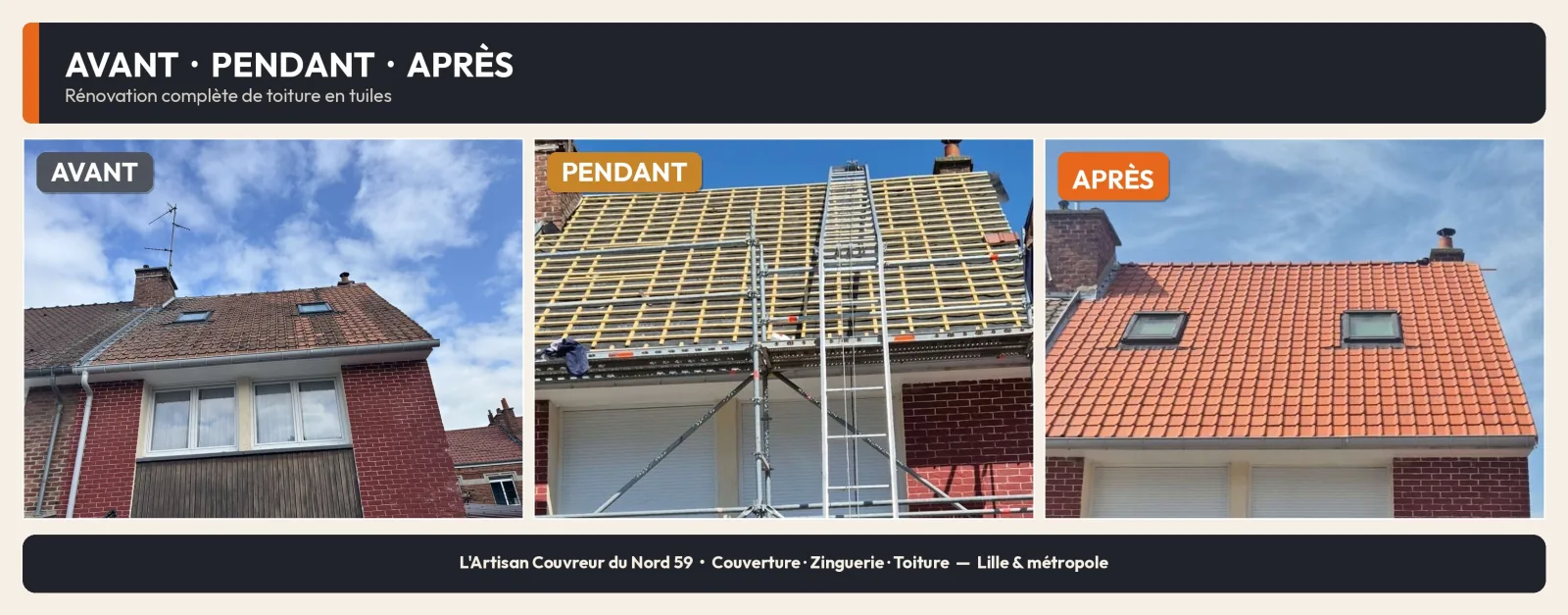 Rénovation d'une toiture en tuiles à Lambersart — avant / après