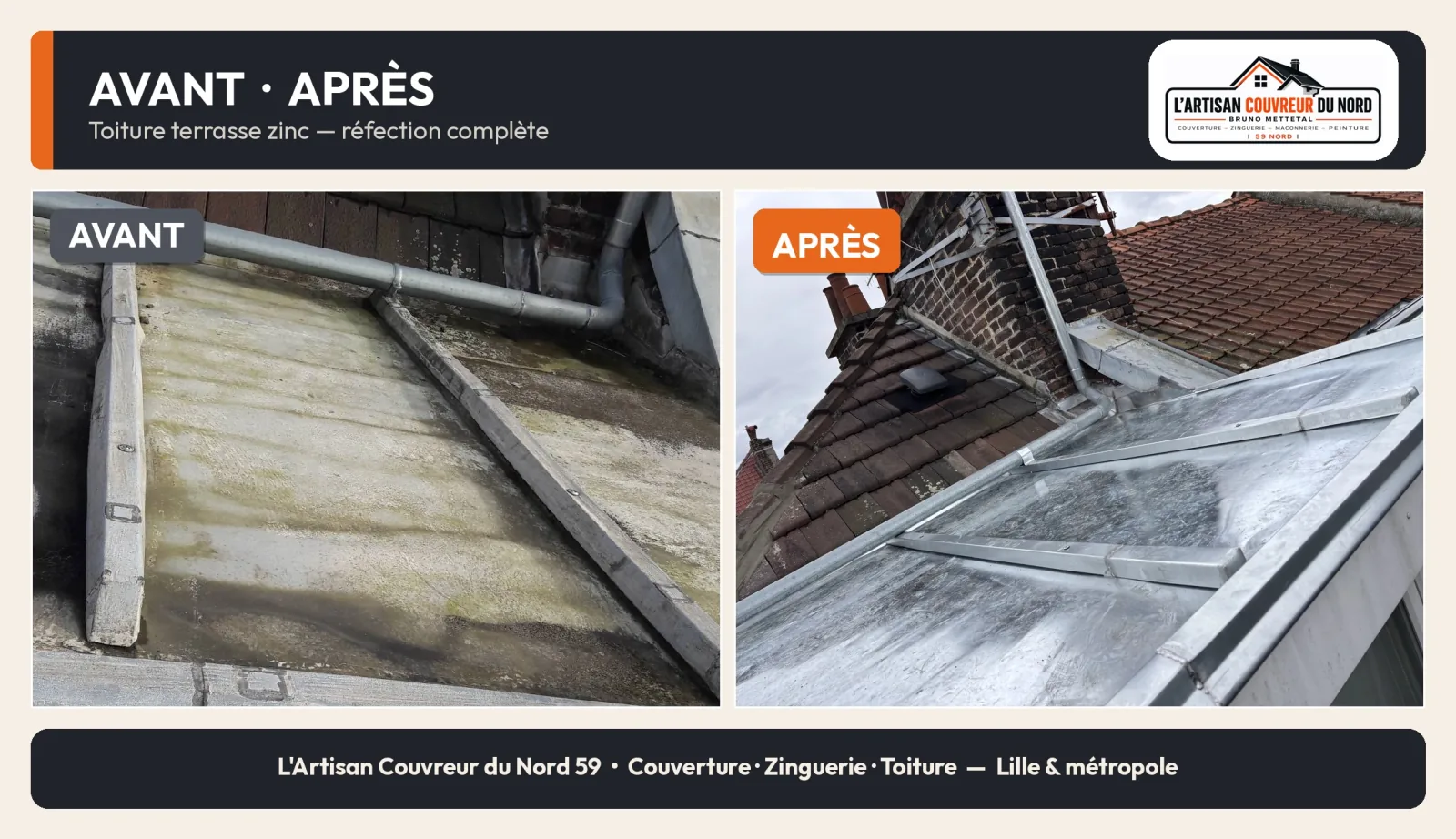 Réfection d'une toiture-terrasse en zinc à Lille — avant / après