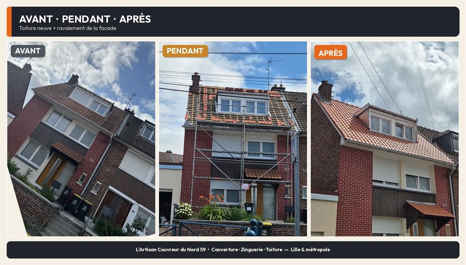 Toiture neuve et ravalement de façade dans le Nord